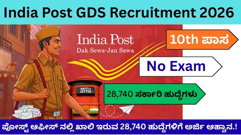 Post Office Recruitment 2026