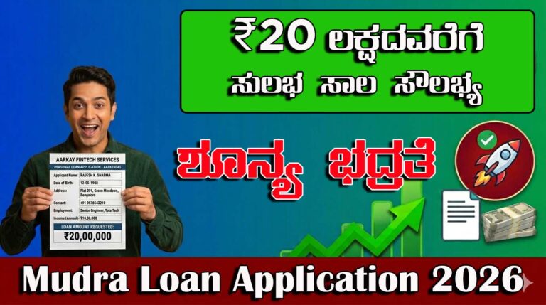 Mudra Loan Application 2026